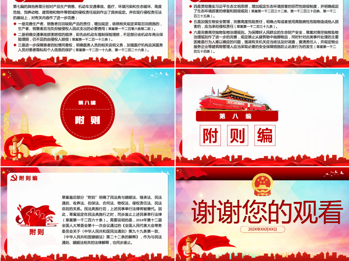 中华人民共和国民法典草案解读党课PPT 中华人民共和国民法典草案解读党课PPT