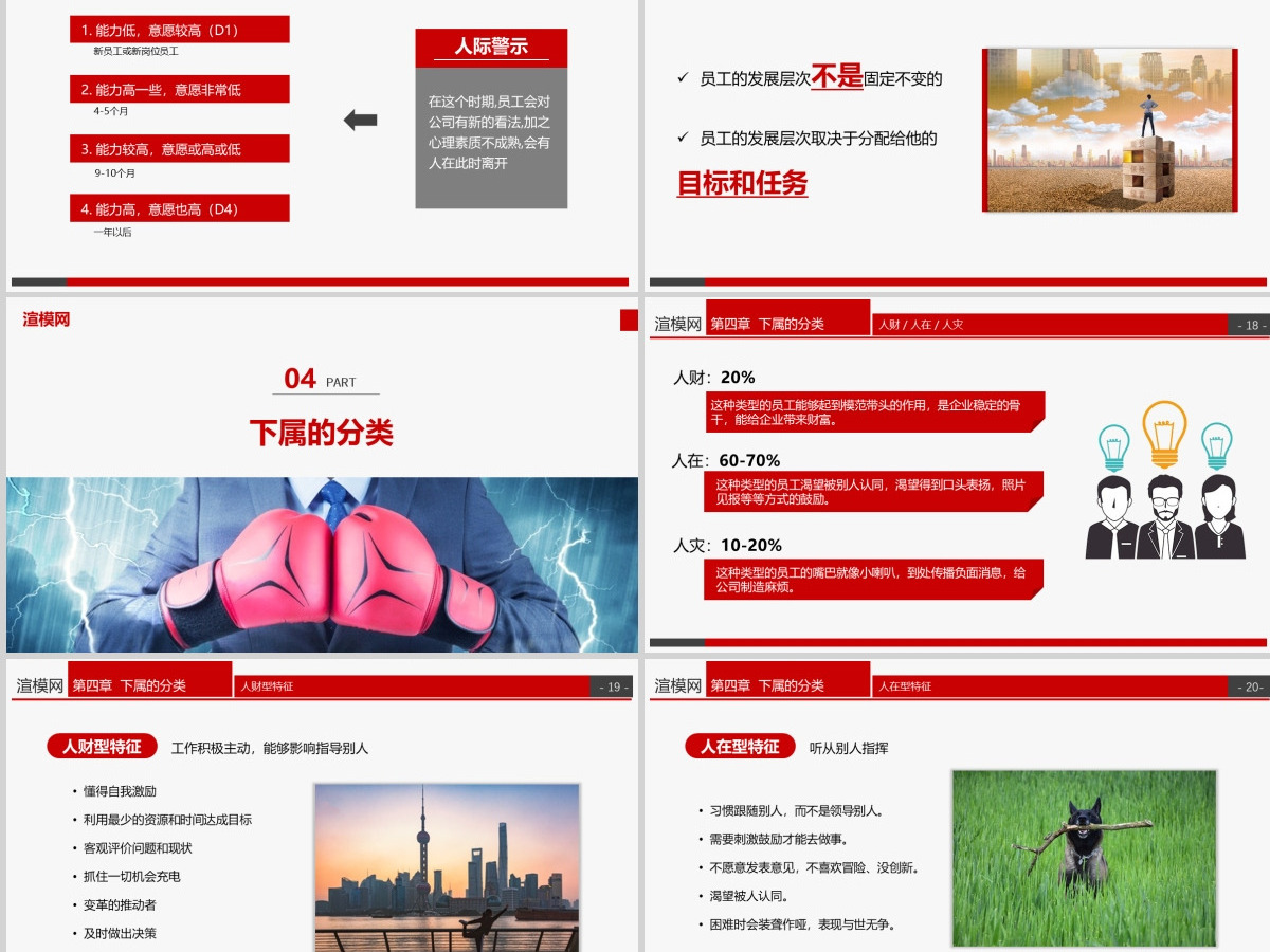 框架内容完整到手即用企业管理培训领导力培训课件PPT模板 框架内容完整到手即用企业管理培训领导力培训课件PPT模板