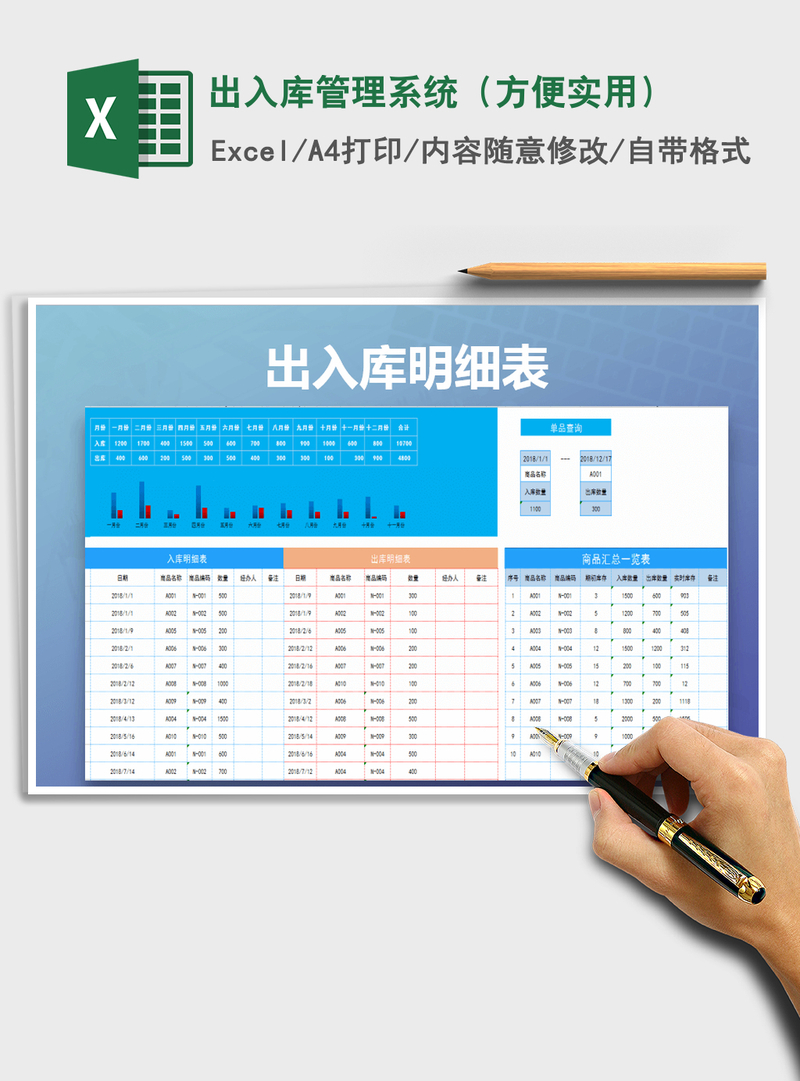 2021年出入库管理系统(方便实用) 2021年出入库管理系统(方便实用)