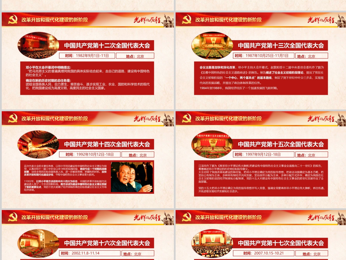中国共产党建党PPT模板--含讲稿
