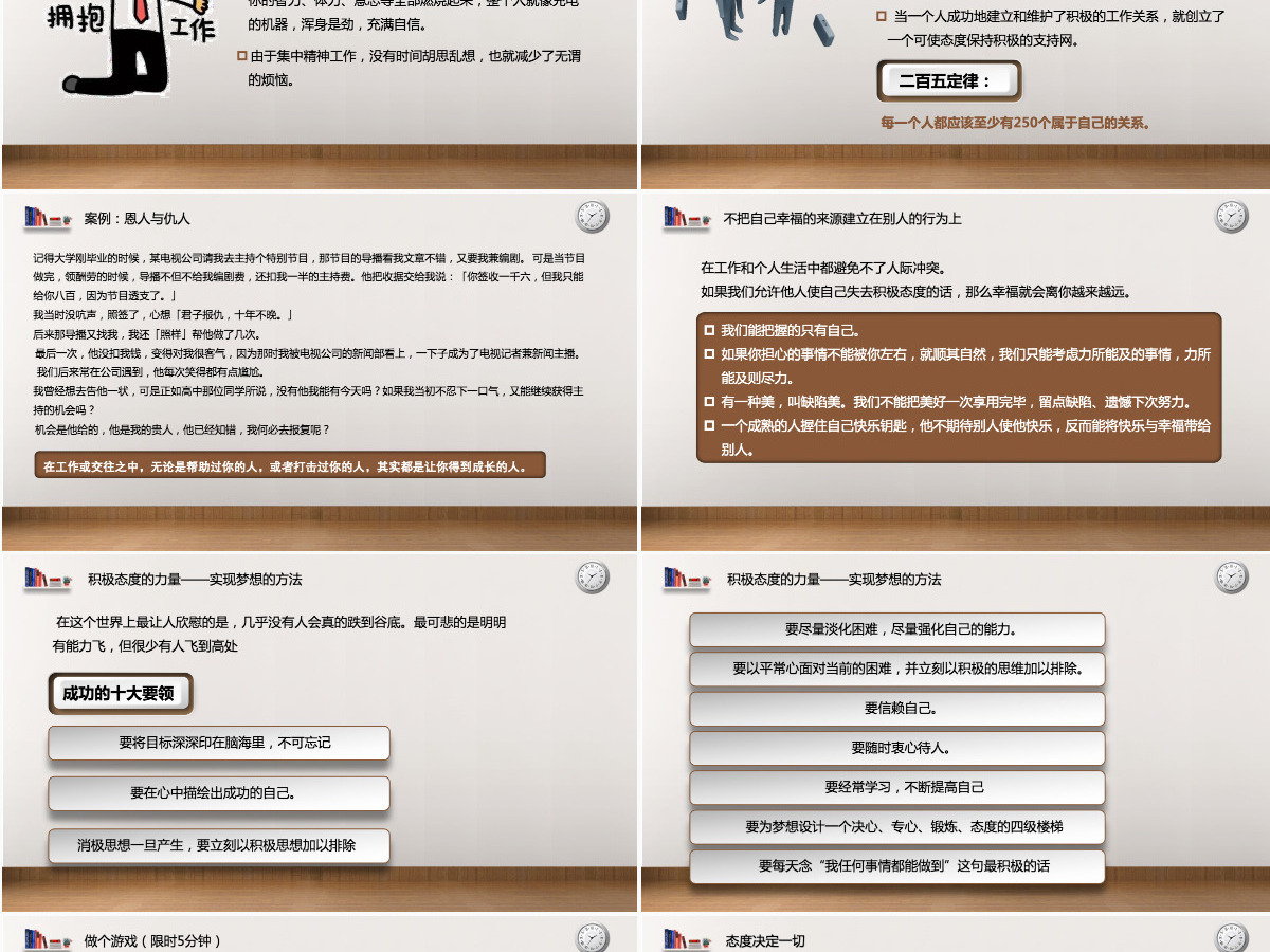 人力员工入职培训人力资源态度决定一切的培训PPT 人力员工入职培训人力资源态度决定一切的培训PPT