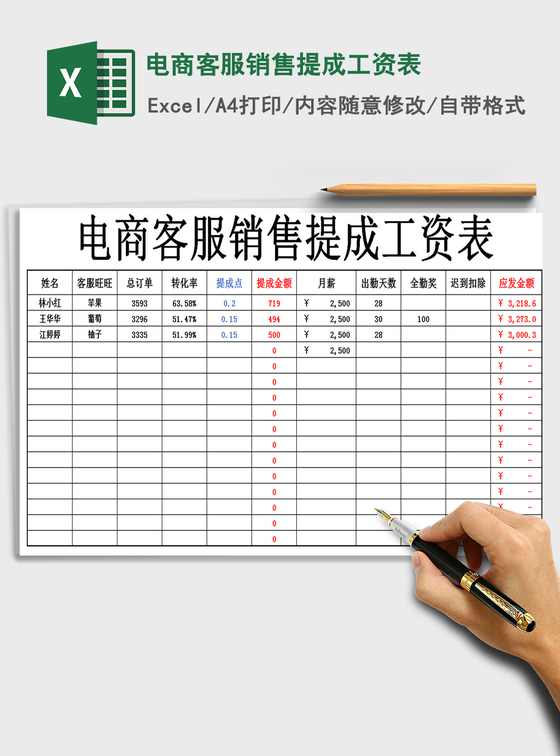 2021年电商客服销售提成工资表