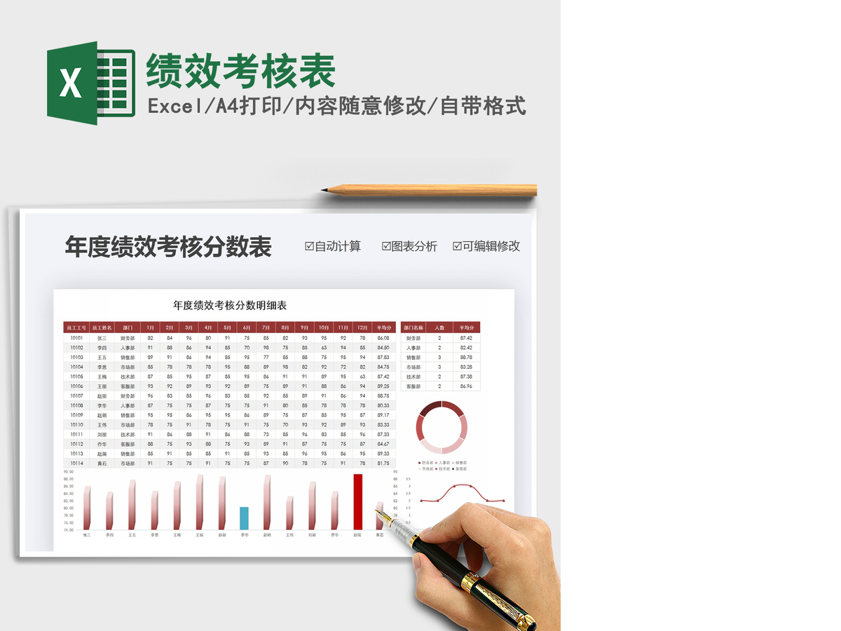 2021年绩效考核表