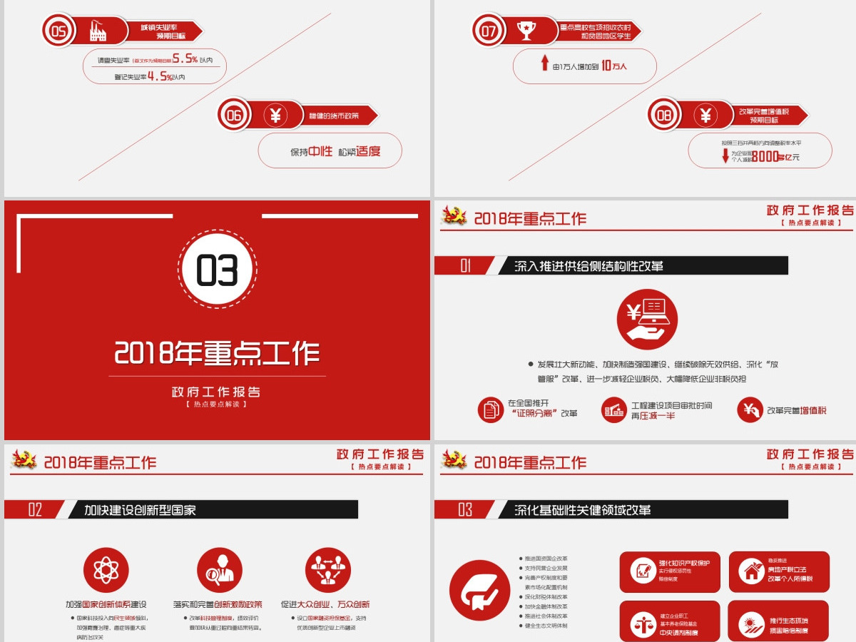 2018全国两会政府工作报告ppt 2018全国两会政府工作报告ppt