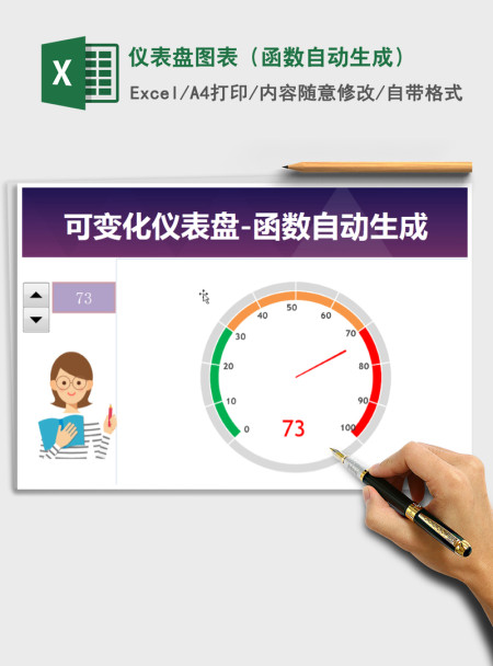 2021年仪表盘图表（函数自动生成）