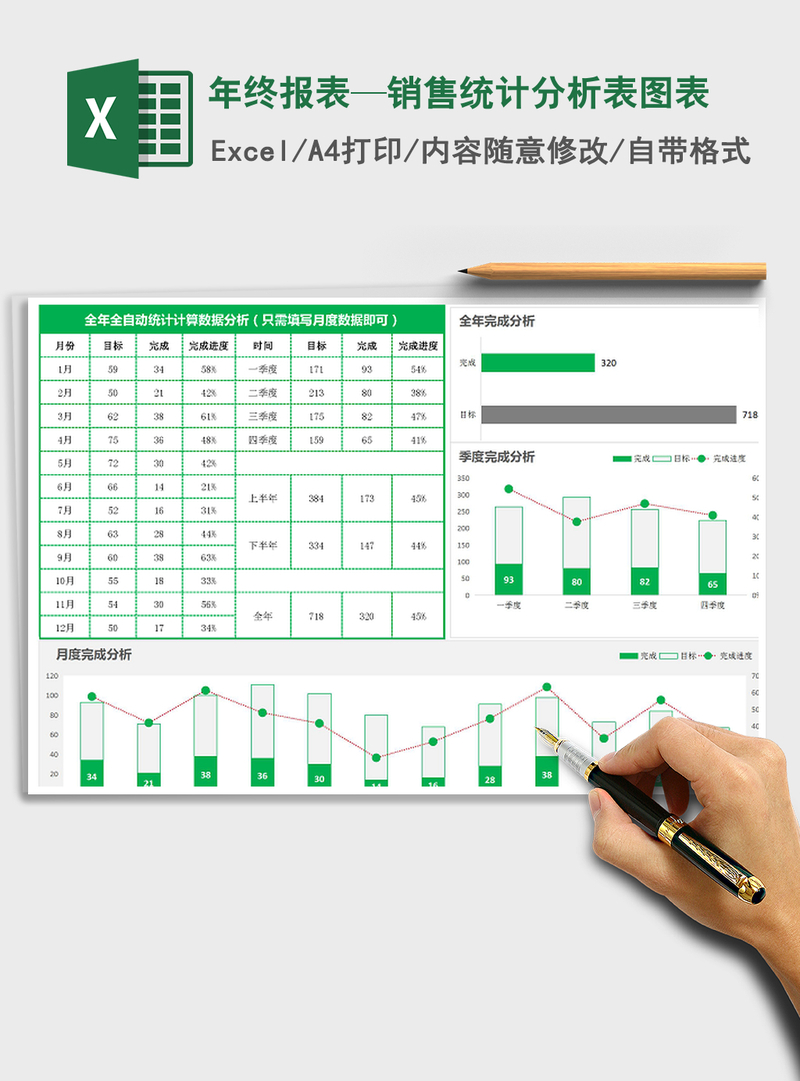 2021年年终报表—销售统计分析表图表