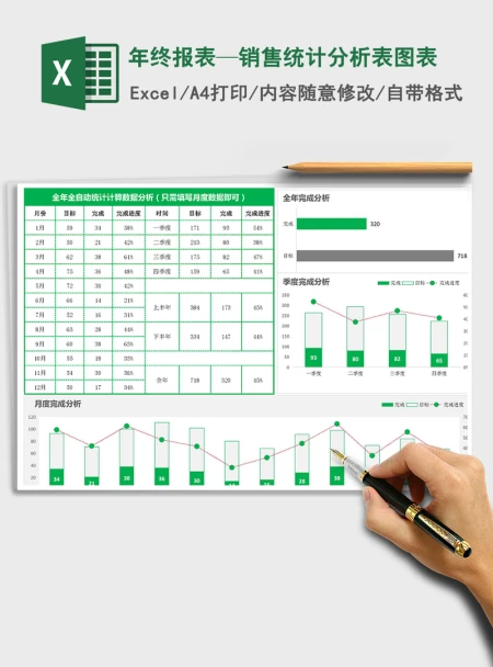 2021年年终报表—销售统计分析表图表