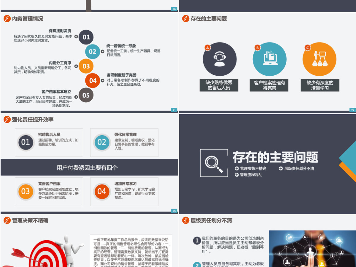 精美实用构架完整市场部门年终总结工作汇报新年计划ppt模板