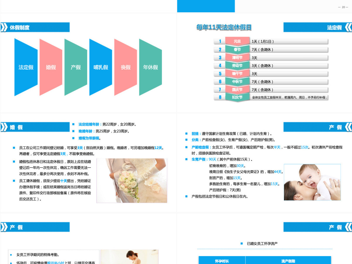 入职培训之员工手册蓝色通用经典PPT模板 入职培训之员工手册蓝色通用经典PPT模板