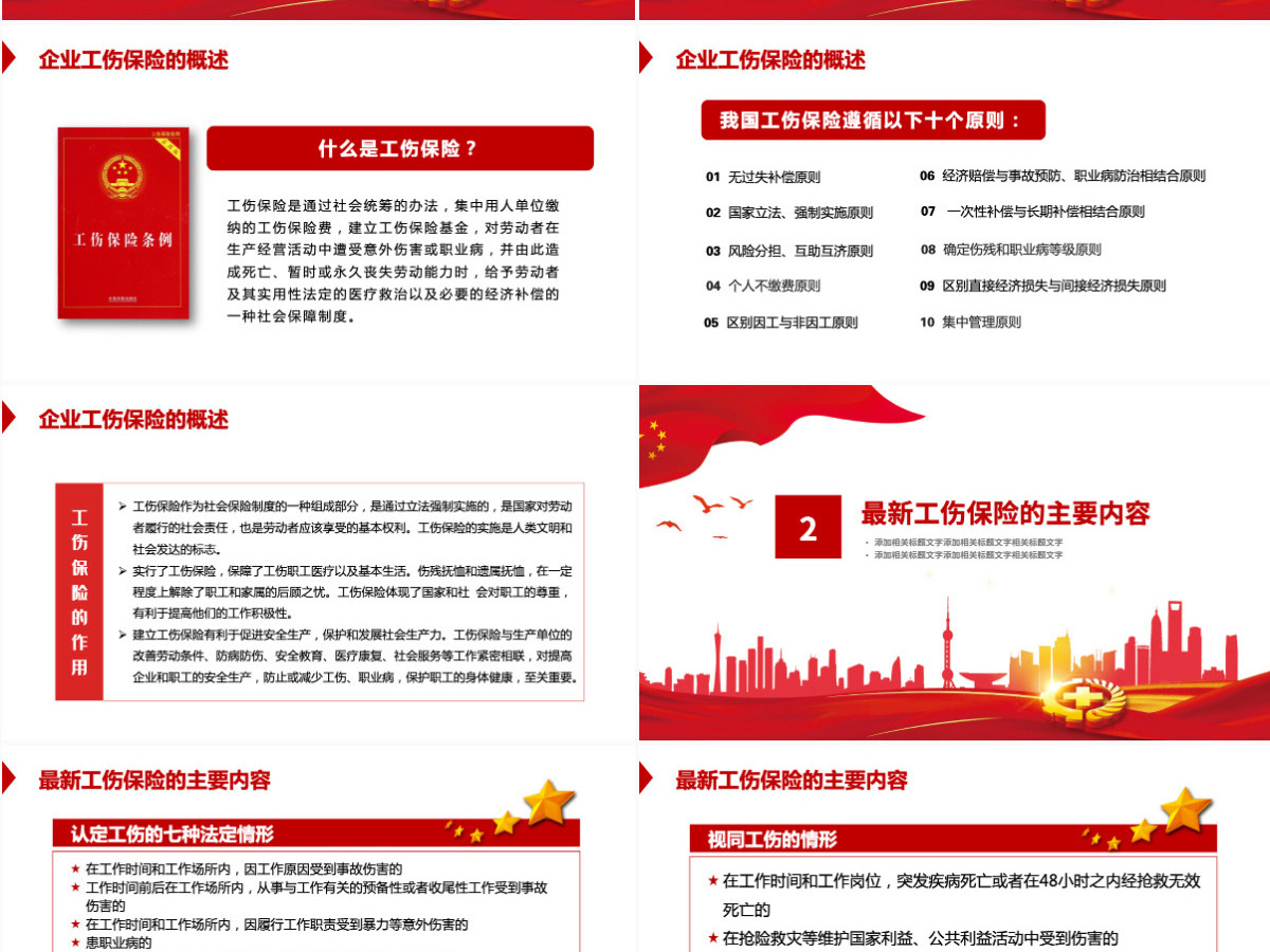 工伤保险条例企业培训PPT