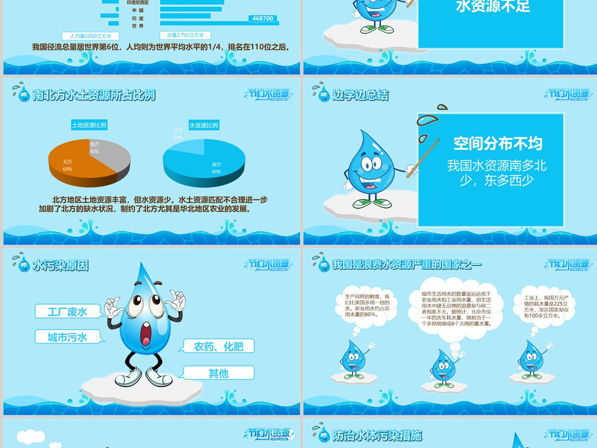 简约大气 节约用水PPT 工作报告 工作会议 世界节水日 环境保护ppt 简约大气 节约用水PPT 工作报告 工作会议 世界节水日 环境保护ppt