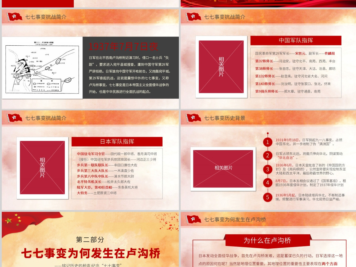 原创卢沟桥事变七七事变抗战胜利PPT模板内容-含讲稿