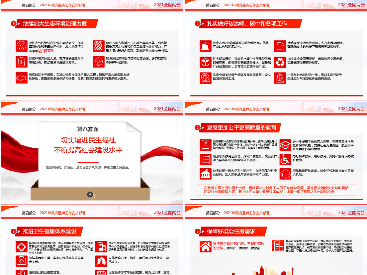 聚焦2021全国两会学习贯彻落实政府工作报告党建党课PPT-含讲稿 聚焦2021全国两会学习贯彻落实政府工作报告党建党课PPT-含讲稿