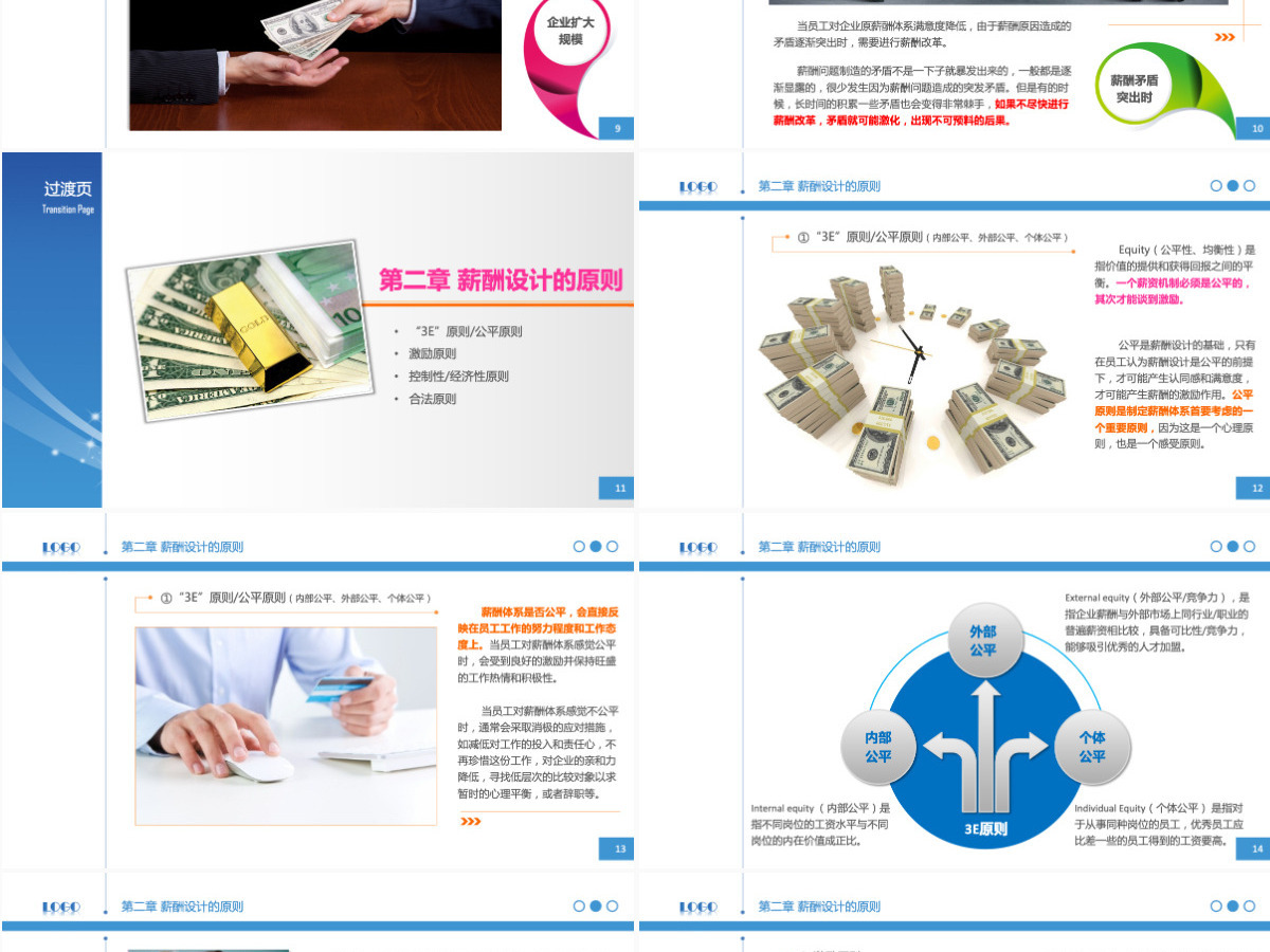 人力资源管理PPT课件