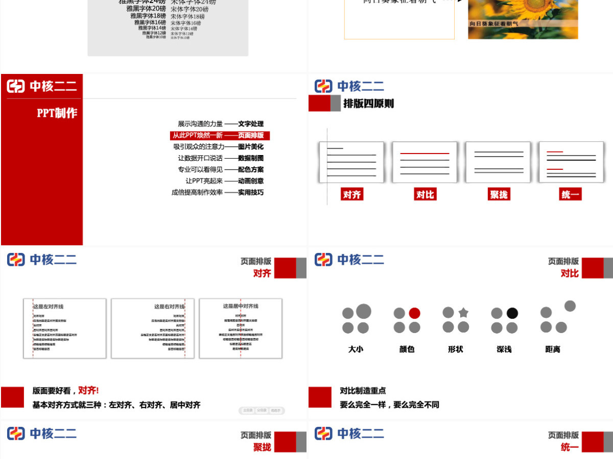 中核PPT制作培训课件