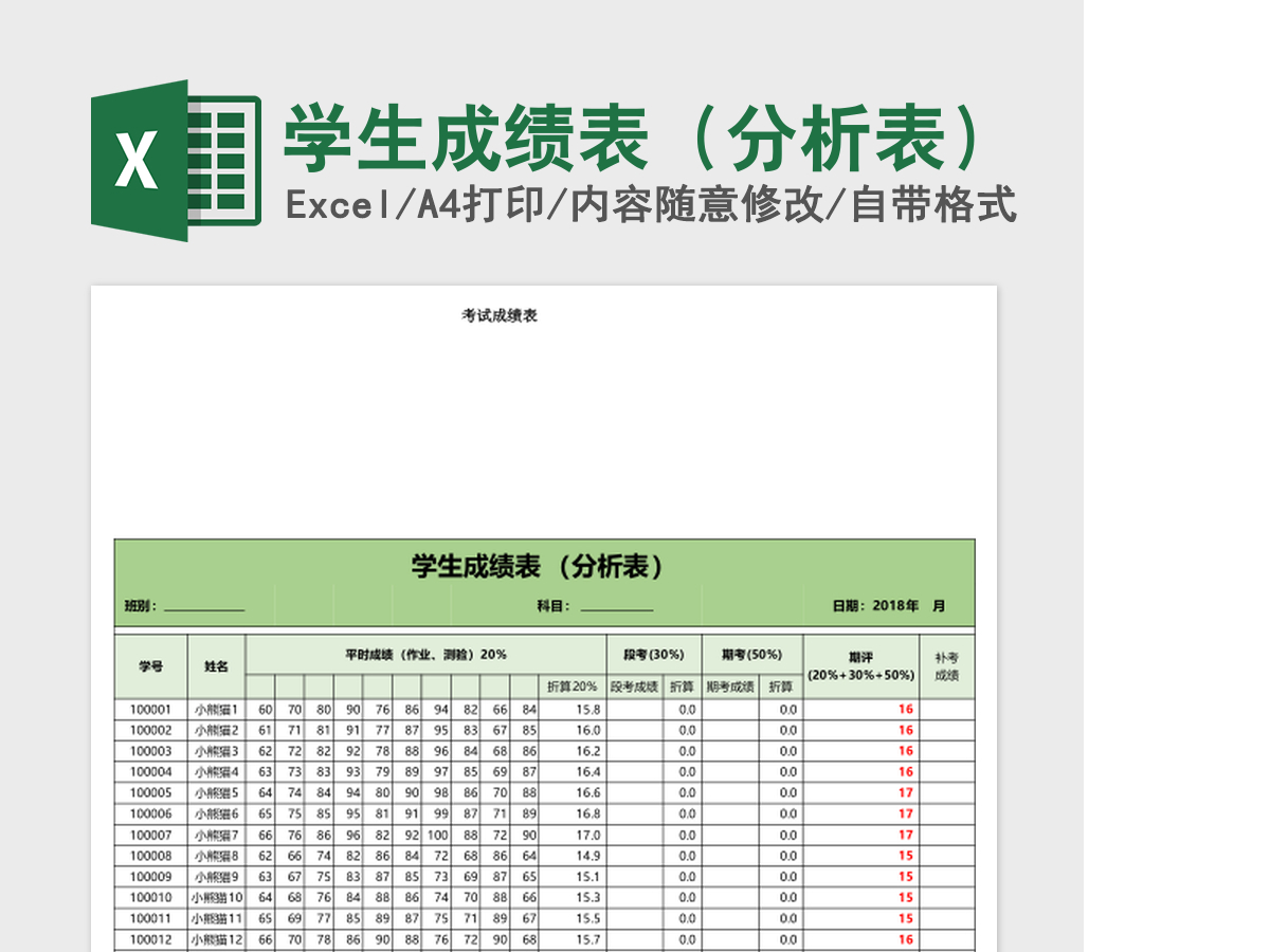 班级学生成绩表(分析表) 班级学生成绩表(分析表)