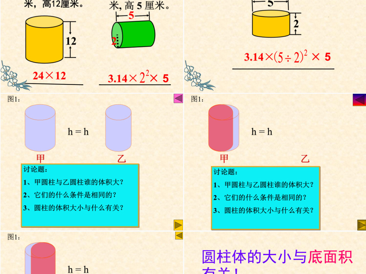 九年义务教育六年制小学数学课件第十二册圆柱的体积PPT模板 九年义务教育六年制小学数学课件第十二册圆柱的体积PPT模板