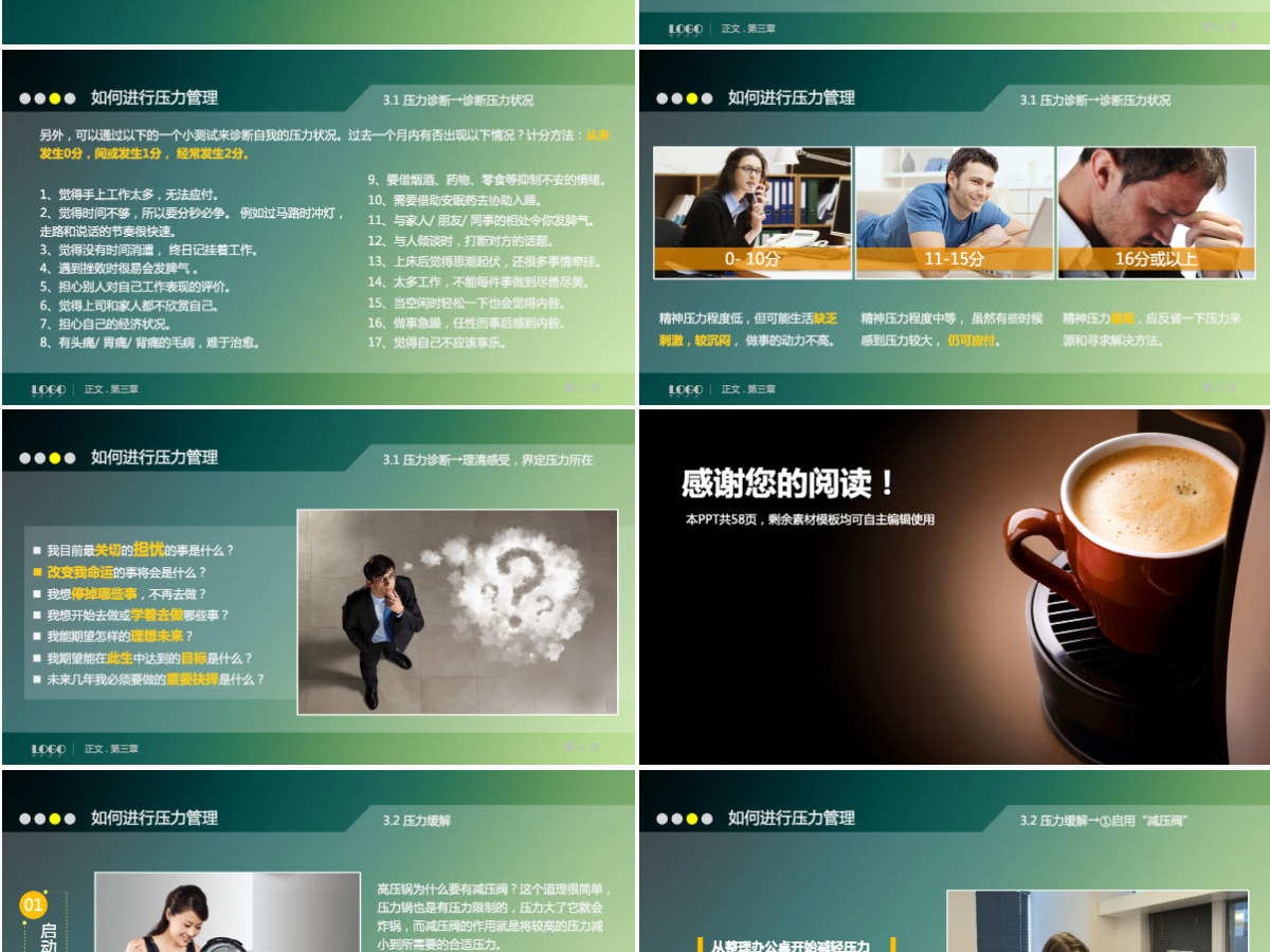 压力管理培训课件PPT模板 压力管理培训课件PPT模板
