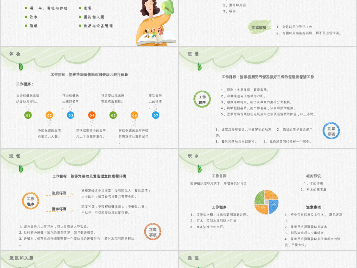原创幼儿园保育员工作培训岗前培训PPT模板