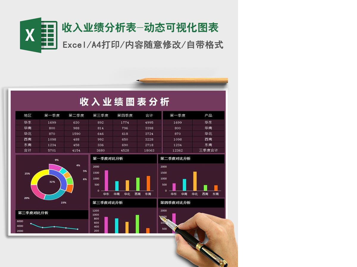 2021年收入业绩分析表-动态可视化图表