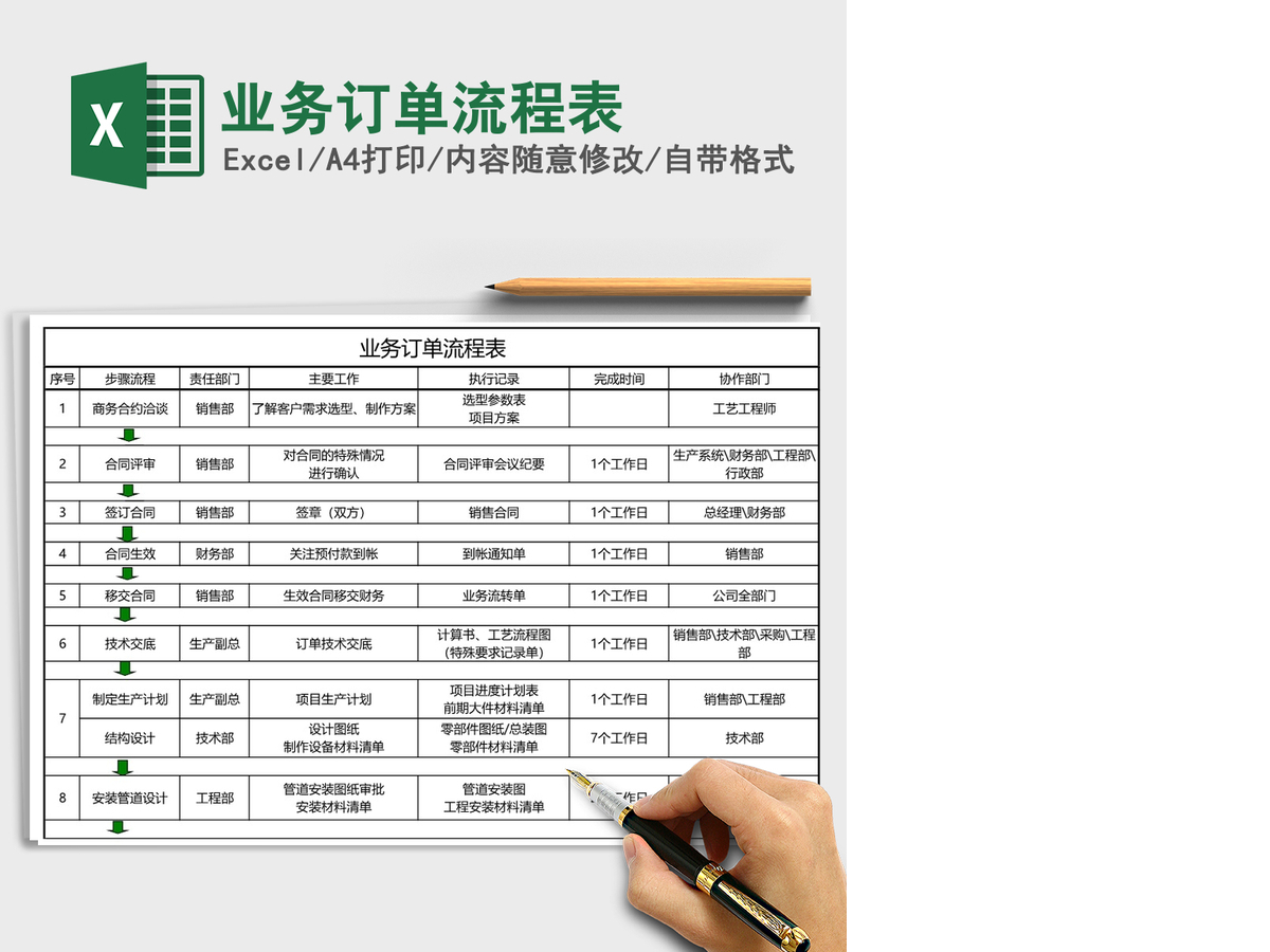 2021年业务订单流程表 2021年业务订单流程表