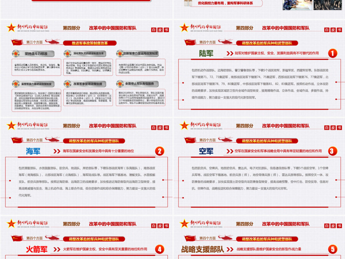 原创新时代的中国国防白皮书部队军队军事政治-版权可商用-含讲稿