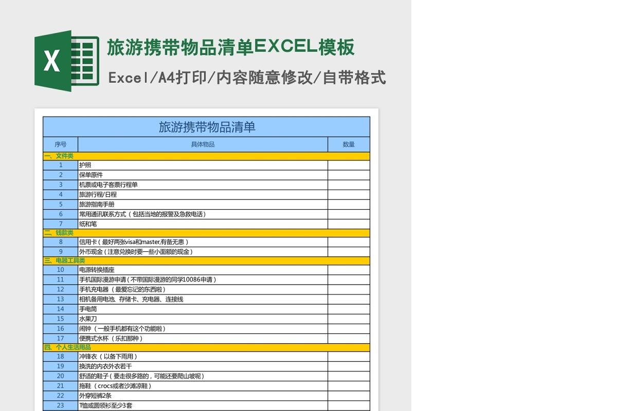 旅游携带物品清单
