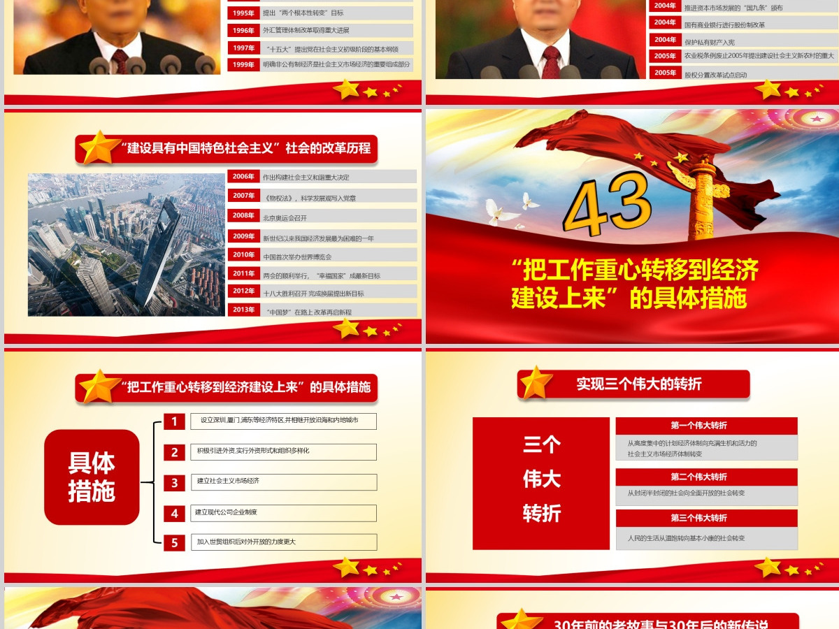 原创改革开放四十三周年成就展经验党课学习PPT