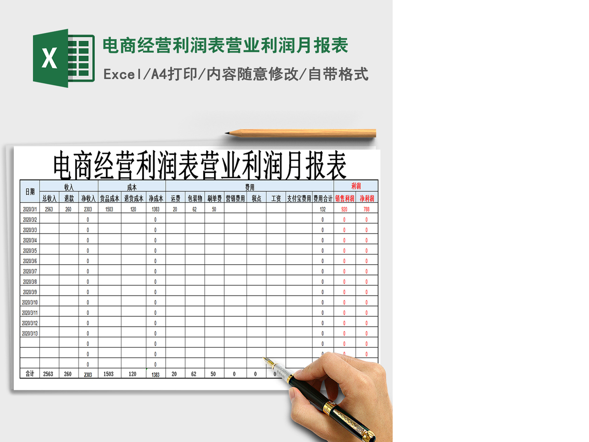 2021年电商经营利润表营业利润月报表