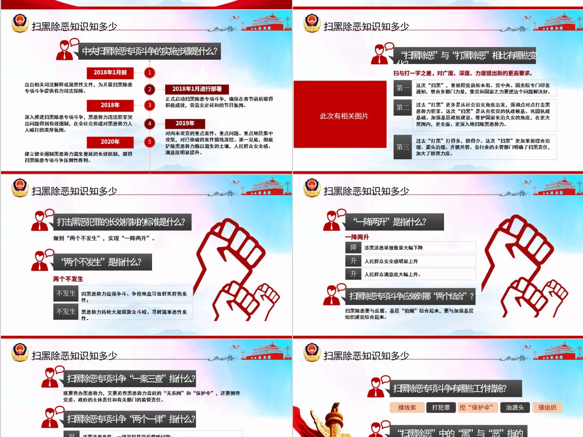 扫黑除恶应知应会知识打击犯罪专项斗争PPT