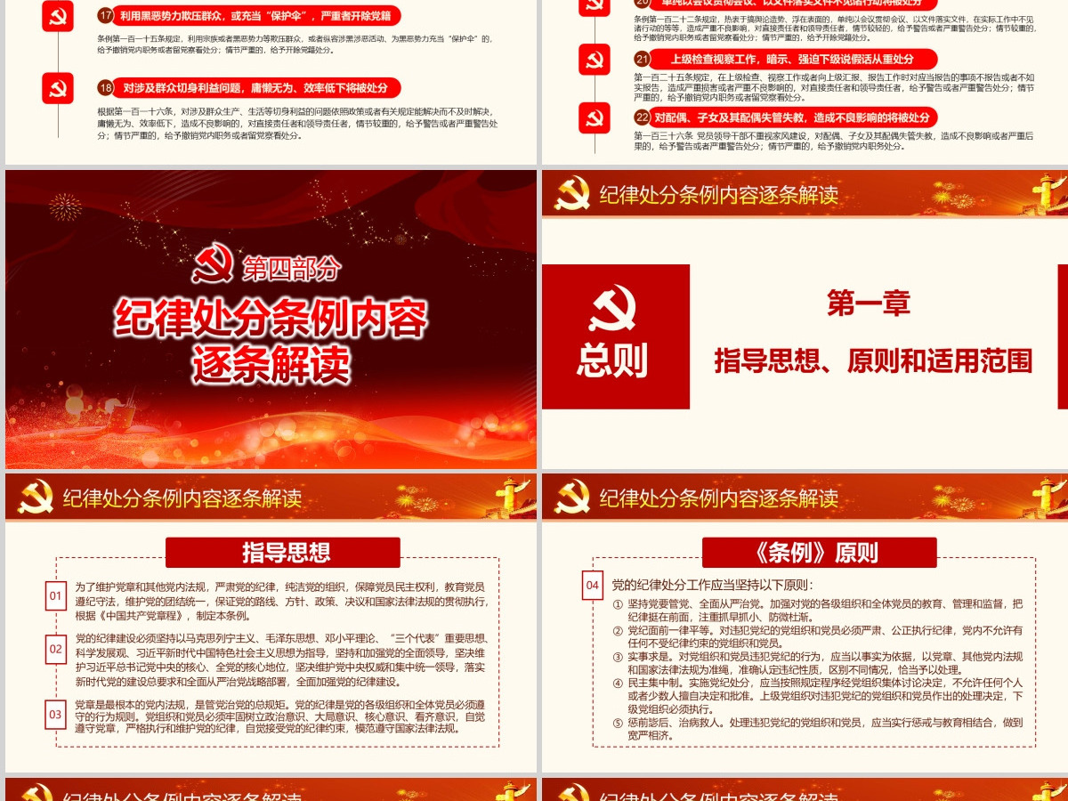 原创精讲新版中国共产党纪律处分条例党课PPT-版权可商用 原创精讲新版中国共产党纪律处分条例党课PPT-版权可商用