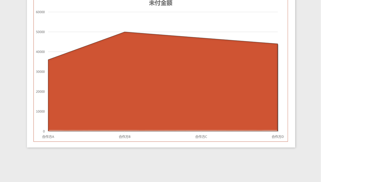 公司采购发票和付款汇总表Excel模板