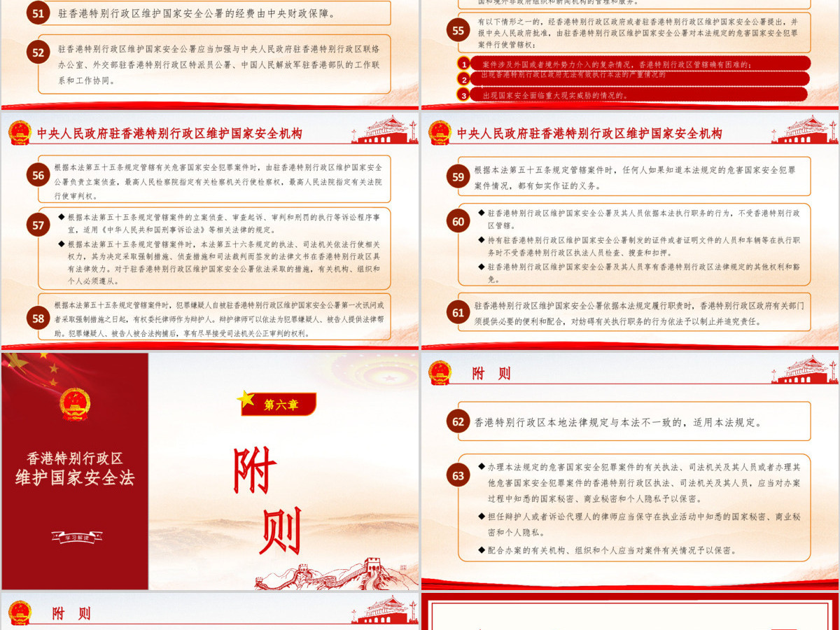 学习《香港特别行政区维护国家安全法》PPT模板 学习《香港特别行政区维护国家安全法》PPT模板