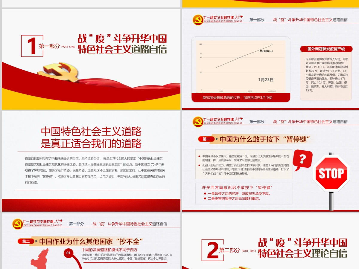 七一党课在中外战疫对比中升华四个自信PPT模板-含讲稿