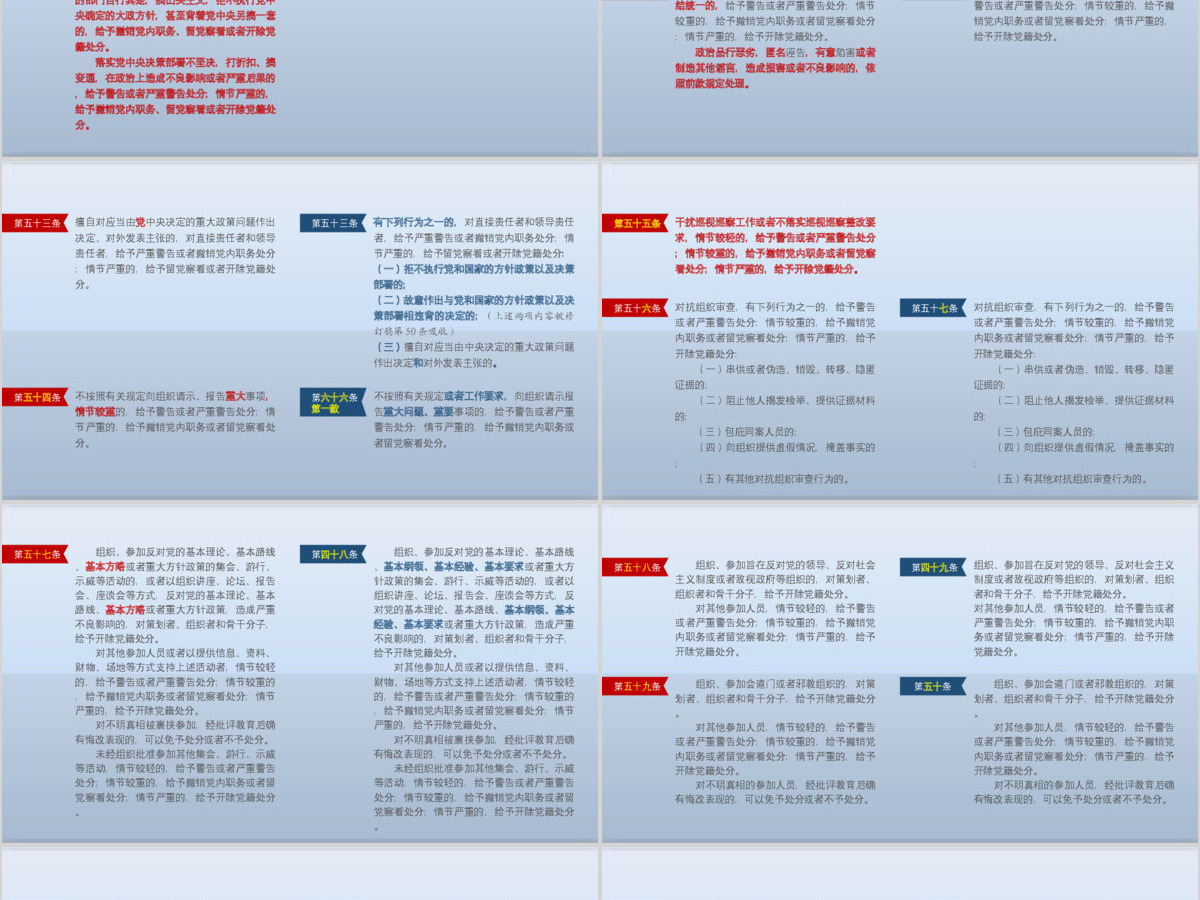 原创修订对照表中国共产党纪律处分条例党课PPT 原创修订对照表中国共产党纪律处分条例党课PPT