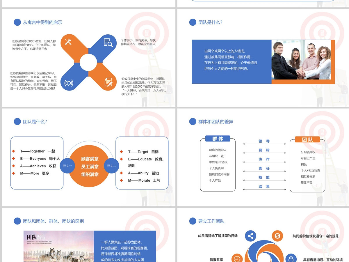 橙色团队凝聚力培训课件PPT高效团队精神团结合作PPT模板 橙色团队凝聚力培训课件PPT高效团队精神团结合作PPT模板