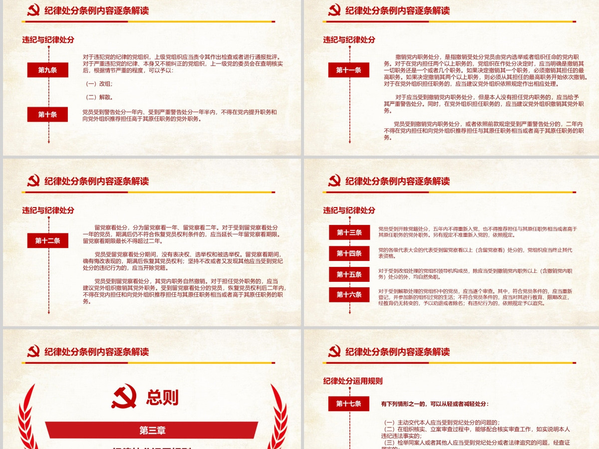原创精讲新版中国共产党纪律处分条例党课PPT-含讲稿 原创精讲新版中国共产党纪律处分条例党课PPT-含讲稿