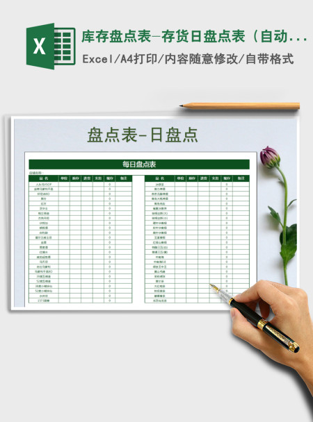2021年库存盘点表-存货日盘点表(自动计算) 2021年库存盘点表-存货日盘点表(自动计算)