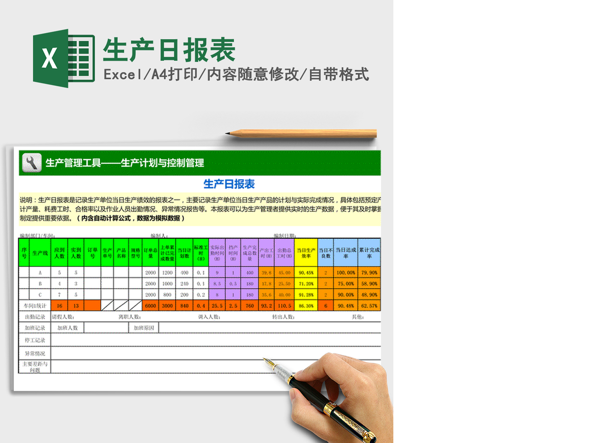 2021年生产日报表 2021年生产日报表