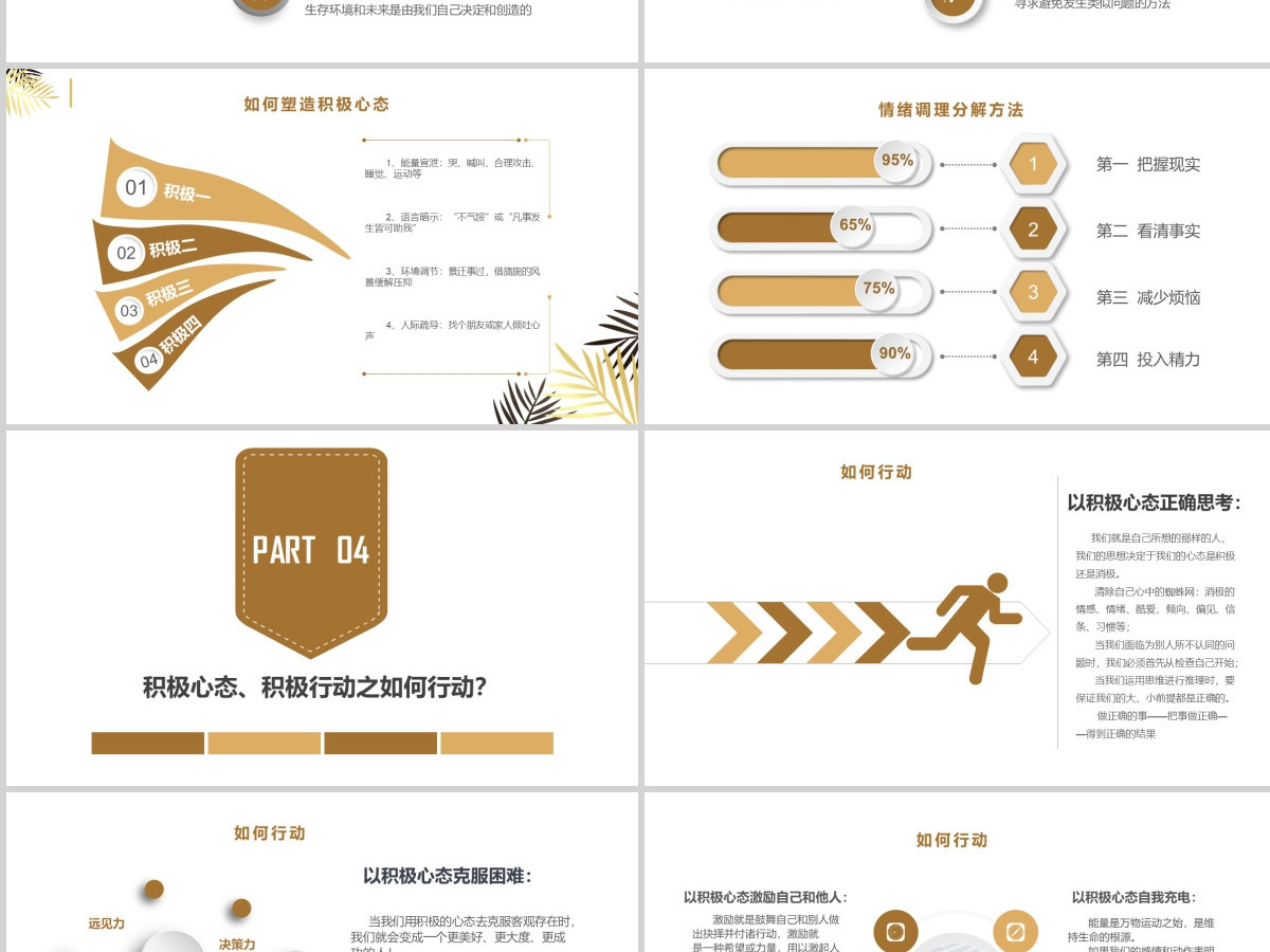 原创企业员工入职心态培训ppt