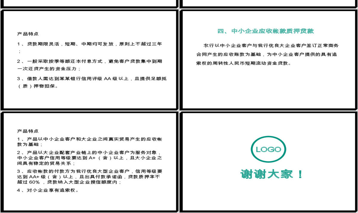 农业银行产品业务介绍PPT模板
