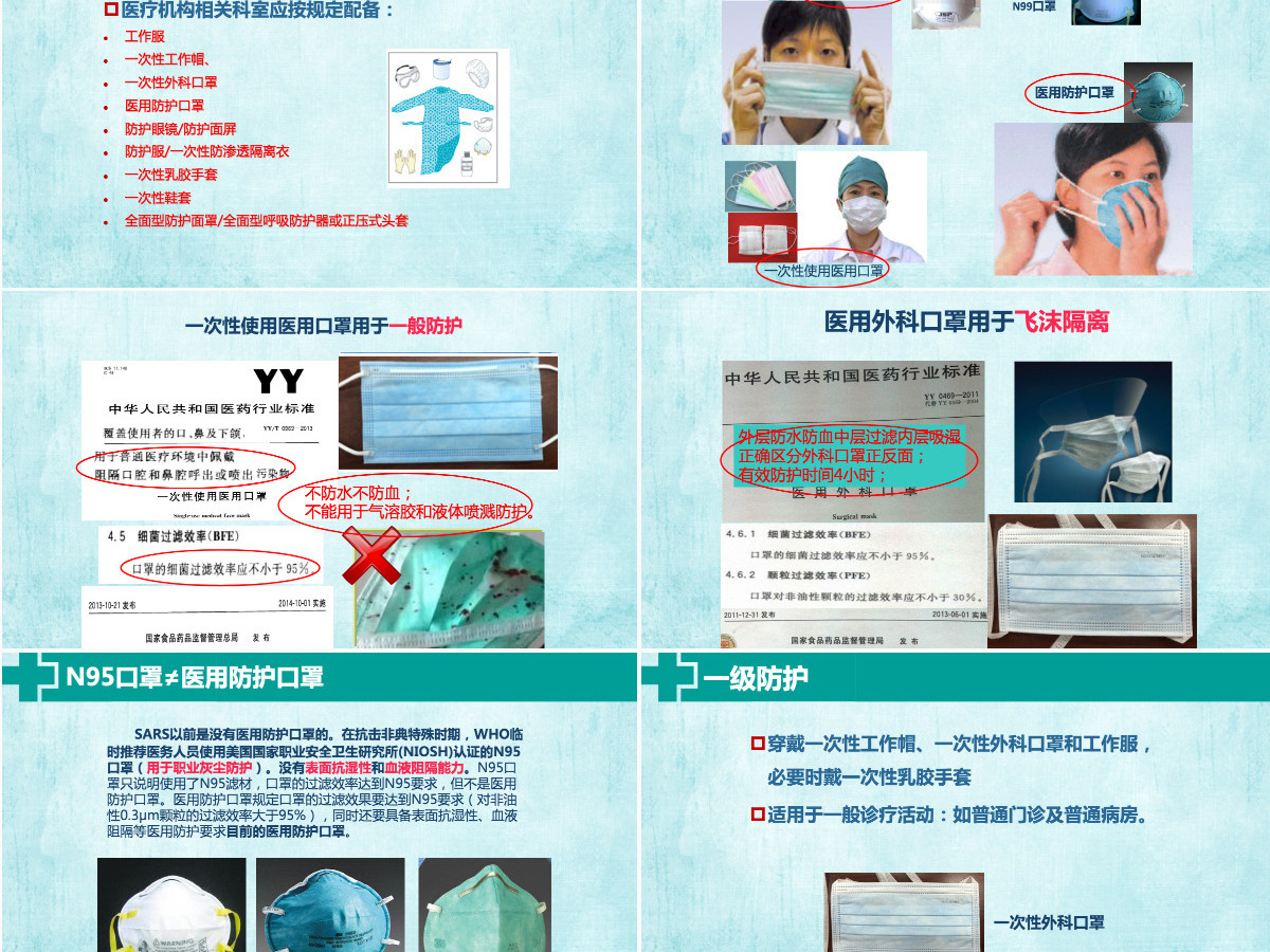 新型冠状病毒感染的肺炎医院感染预防与控制PPT