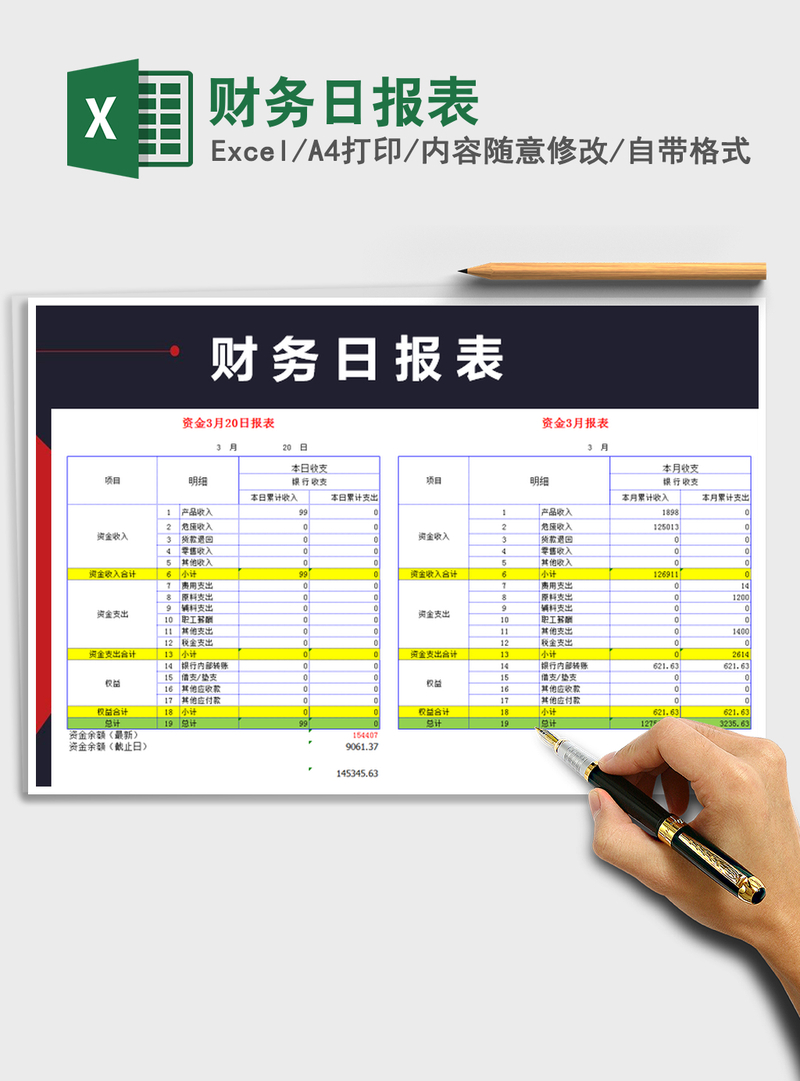 2021年财务日报表 2021年财务日报表
