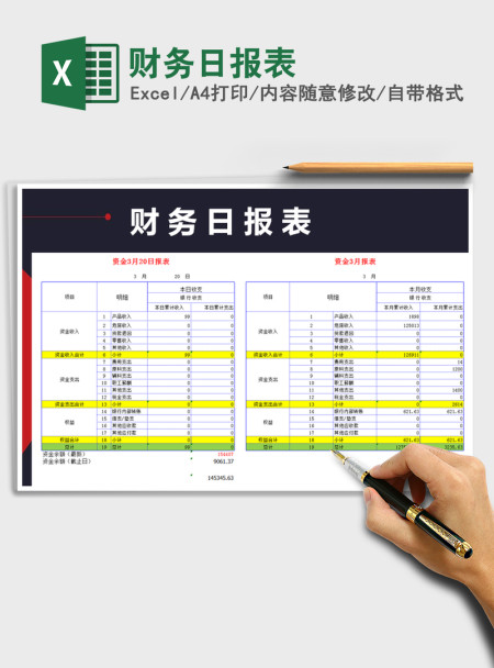 2021年财务日报表