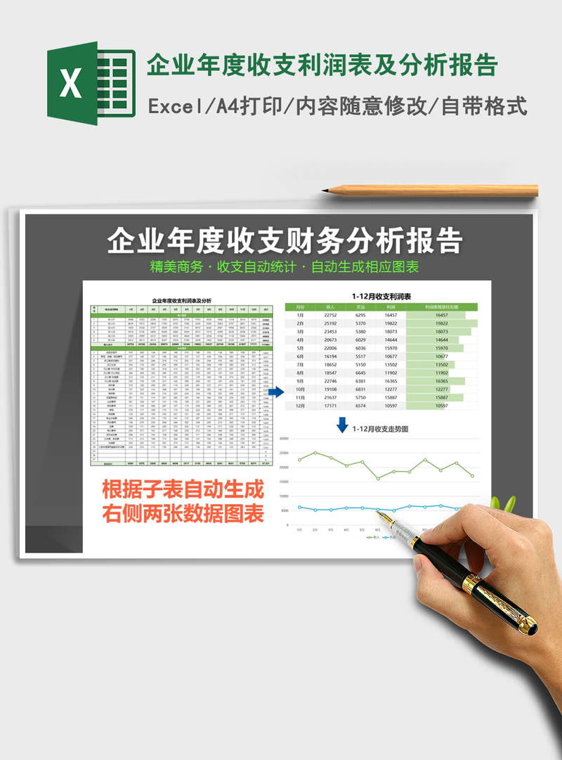 2021年企业年度收支利润表及分析报告 2021年企业年度收支利润表及分析报告
