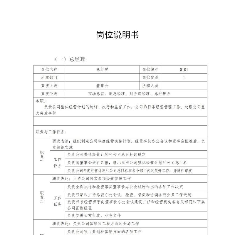 【实例】房地产岗位说明书-23页