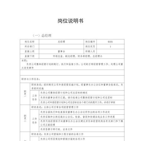 【实例】房地产岗位说明书-23页 【实例】房地产岗位说明书-23页