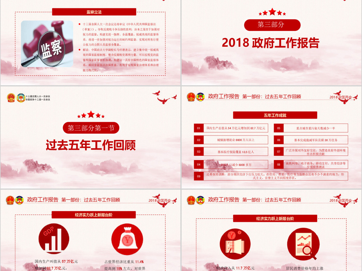 2019十三届三中全会PPT模板 2019十三届三中全会PPT模板