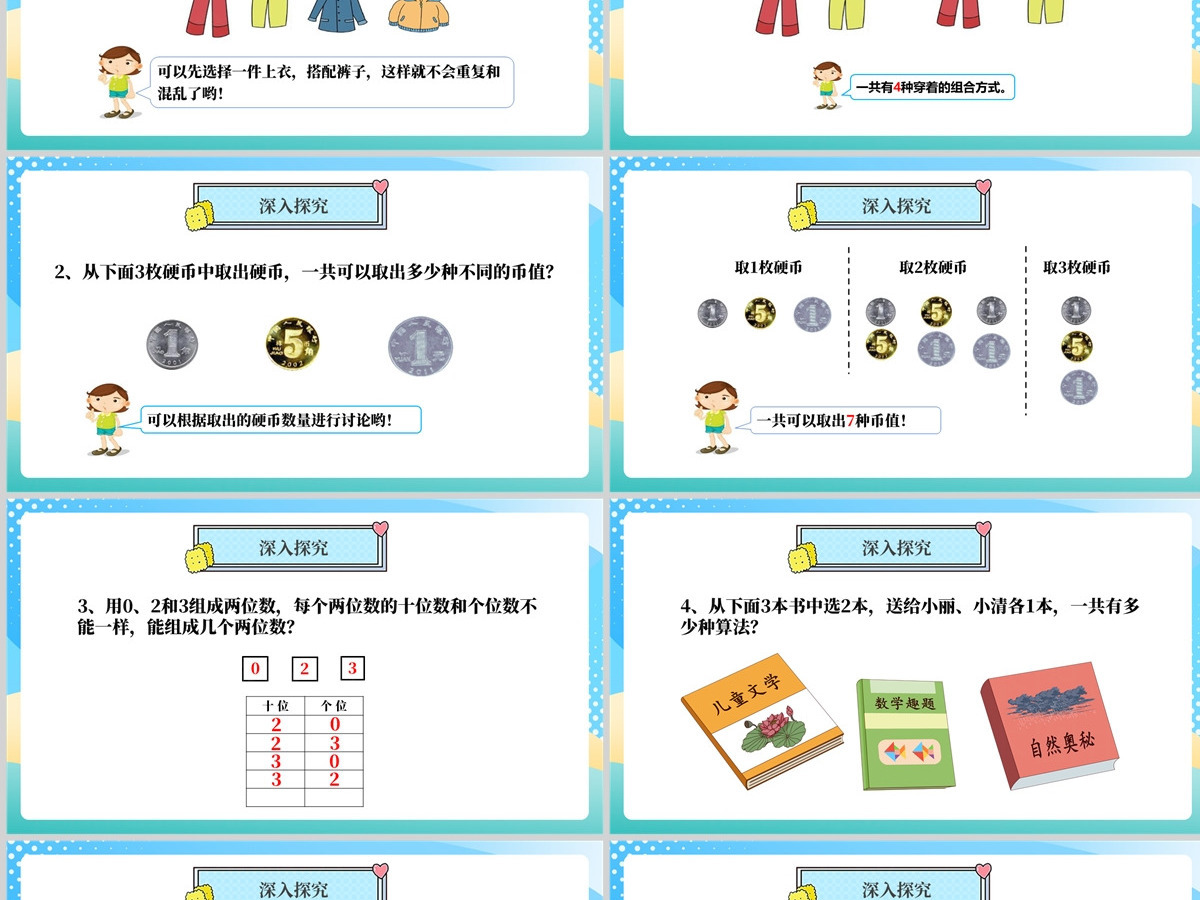 人教版二年级数学上册第七章：数学广角-搭配（一）课件PPT模板-含教案