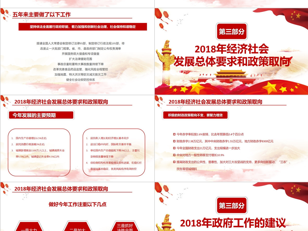 聚焦2018全国两会政府工作报告PPT